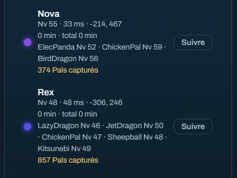 La liste des joueurs connectés, avec leur niveau et leur équipe de pals