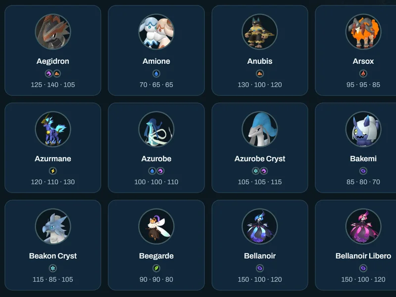 Le wiki des pals, avec leurs éléments et leurs statistiques